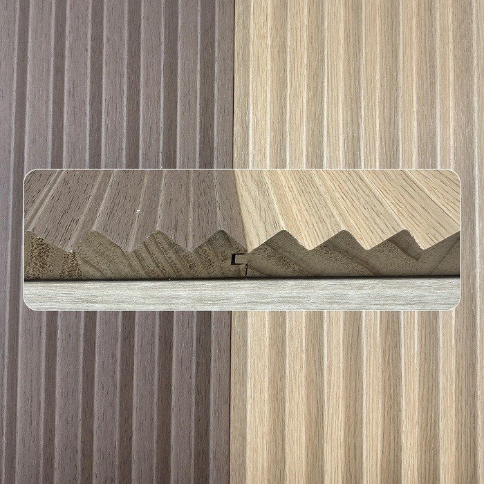 Corrosion Proof WPC Wall Panel suppliers
